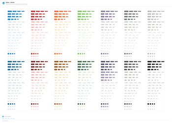Figma - Pattern Library - Buttons