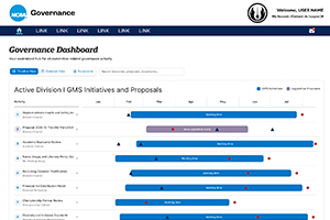 NCAA - Governance